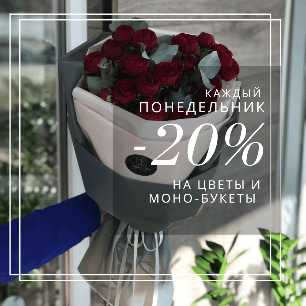 Акции% Акции%